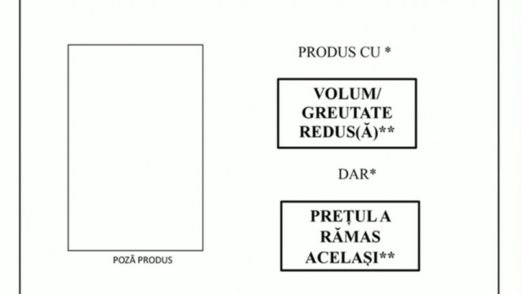 ANPC impune noi reglementări pentru combaterea fenomenului "Shrinkflation"