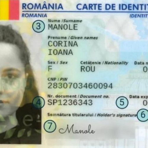 Noul document de identitate electronică: caracteristici și implicații