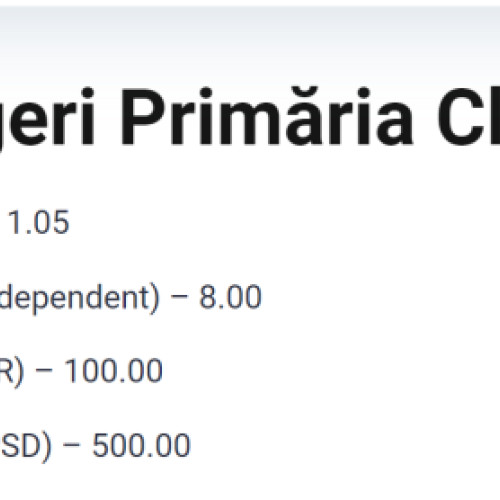 Emil Boc se bucură de cota maximă pentru un nou mandat de primar al Clujului, în timp ce un candidat independent îi face concurență. Iată cine sunt favoriții la alegerile locale.