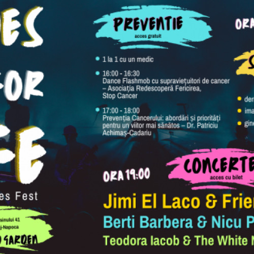 Concerte și Screening Gratuit la Festivalul Cluj Blues Fest De Ziua Prevenirii Cancerului