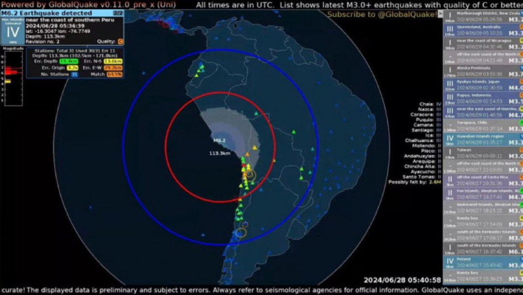 Cutremur puternic și alertă de tsunami în Peru